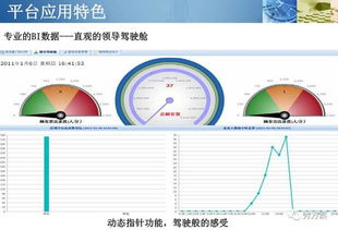 智慧商城 商城視頻客流識(shí)別與分析系統(tǒng)方案 ppt