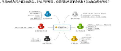 網(wǎng)站建設(shè)找哪家