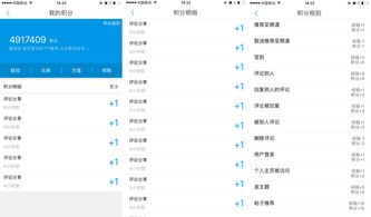 thinksns積分商城系統(tǒng) 一站式解決企業(yè)商城建站