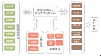 2019年,你聚 巨 付 富 了嗎